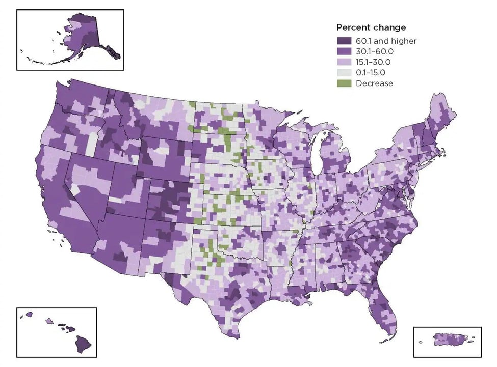 Insights-from-sortis-images