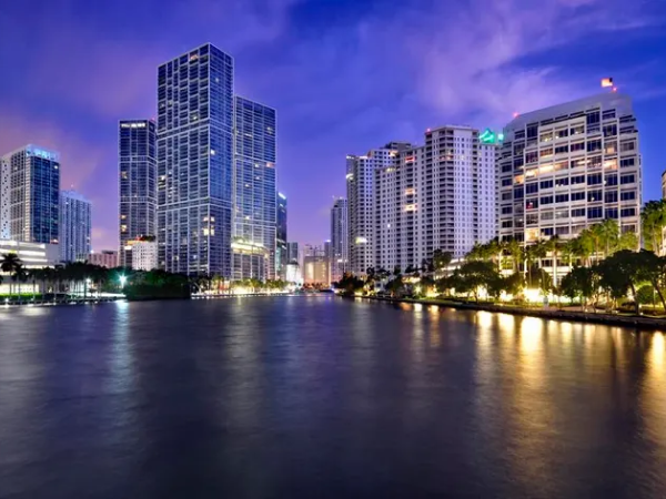 Using Asymmetrical Investment Strategies To Maximize Real Estate Returns